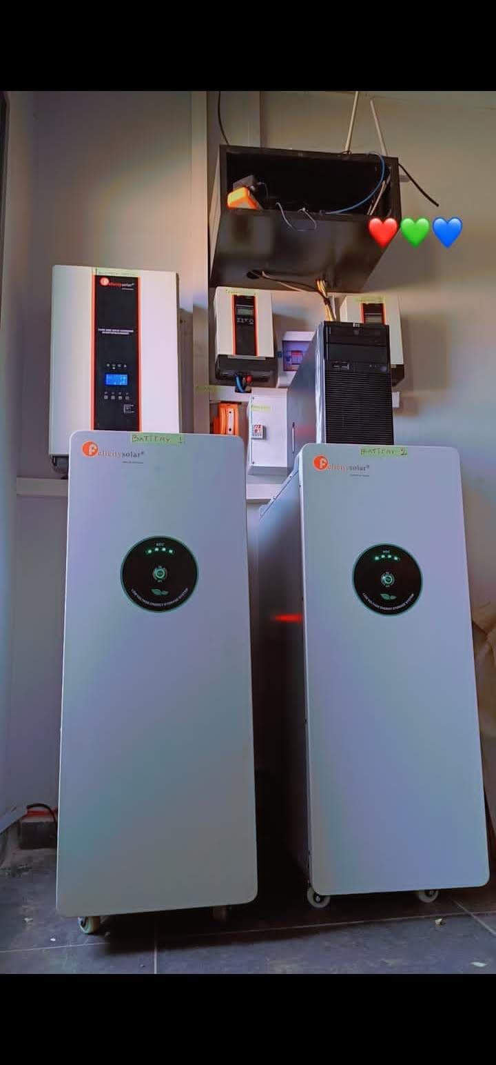 Family admiring their new solar panel system.